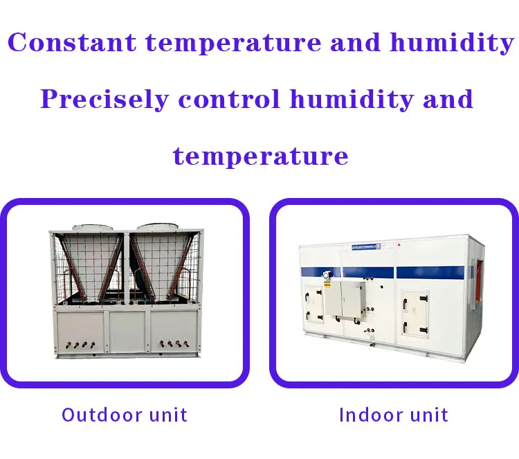 DX Industrial Air Conditioning Unit with HEPA Filter DC Fan Motors R-410A Refrigerant Core Component Motor
