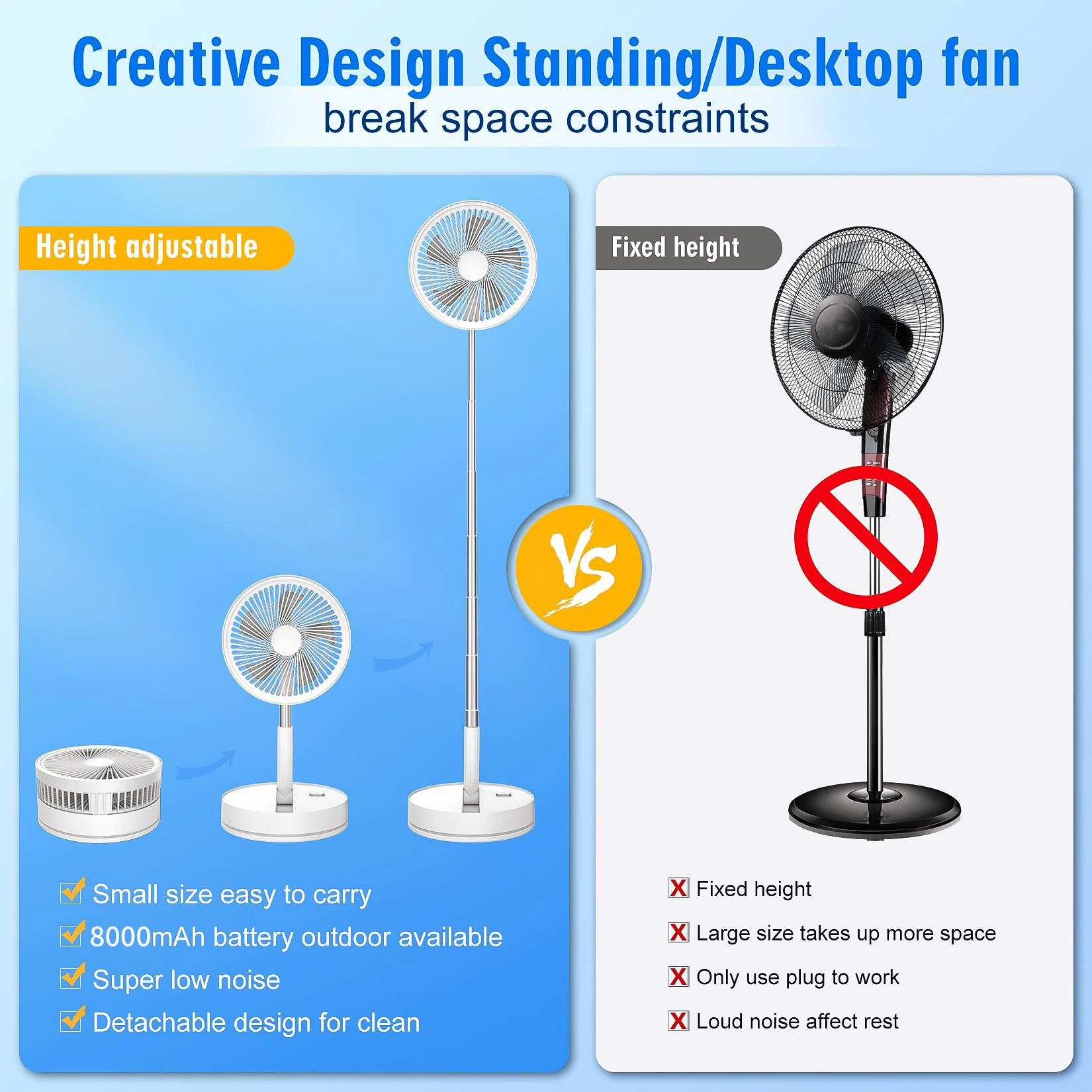 Thumbnail 3 - #26 Trending Stand Electric Fans Right Now
