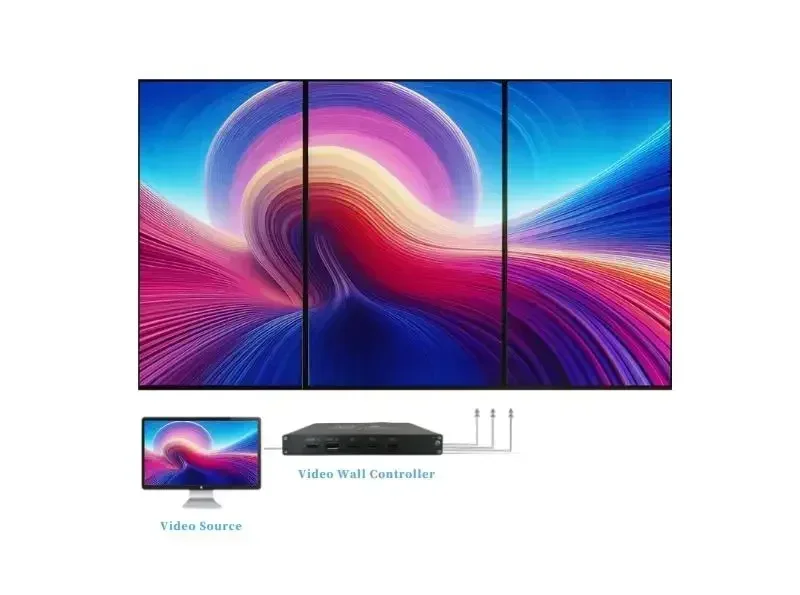 

2026 4. Ultra HD 4K Displayport 1.2 MV103S-HDP PRO Video Splicing Processor For Led Video Walls