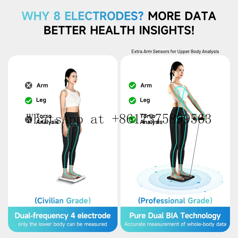 8-Electrode Smart Body Composition Scale Digital Home Use