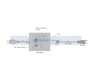 TSXCUSB485C Used for Schneider Modicon TSX Series PLC or HMI Communication with Computers