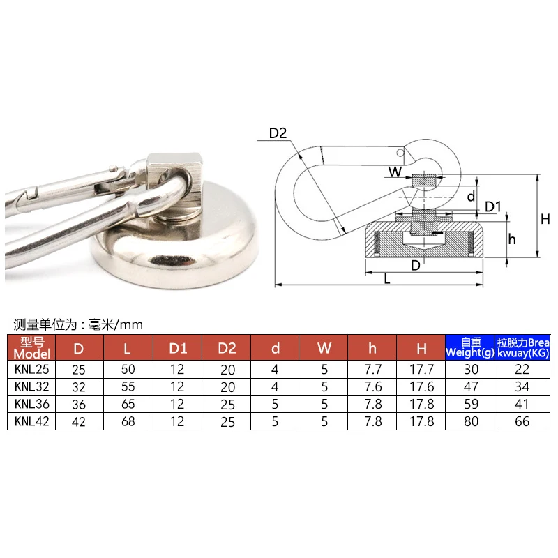 2 Pcs D25mm Magnetic Hooks Heavy Duty Magnet with Swiveling Carabiner Magnet Snap Hook for Indoor/Outdoor Hanging Bag Kitchen