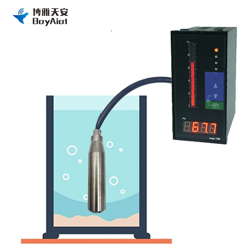 BOY-WR04-C8 Strumento di misurazione del livello del regolatore del livello del serbatoio dell'acqua con indicatore digitale del livello dell'acqua inossidabile