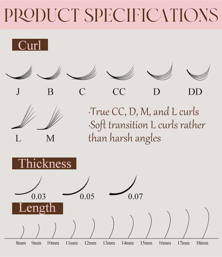 Abonnie 10D 16D 20D Wärmegebundene Fertig-Wimpernfächer mit spitzer, dünner Basis, breitem, scharfem, vorgefertigtem Wimpernfächer mit langem Stiel, vorgefertigter Volumen-Wimpernfächer – Detail 10