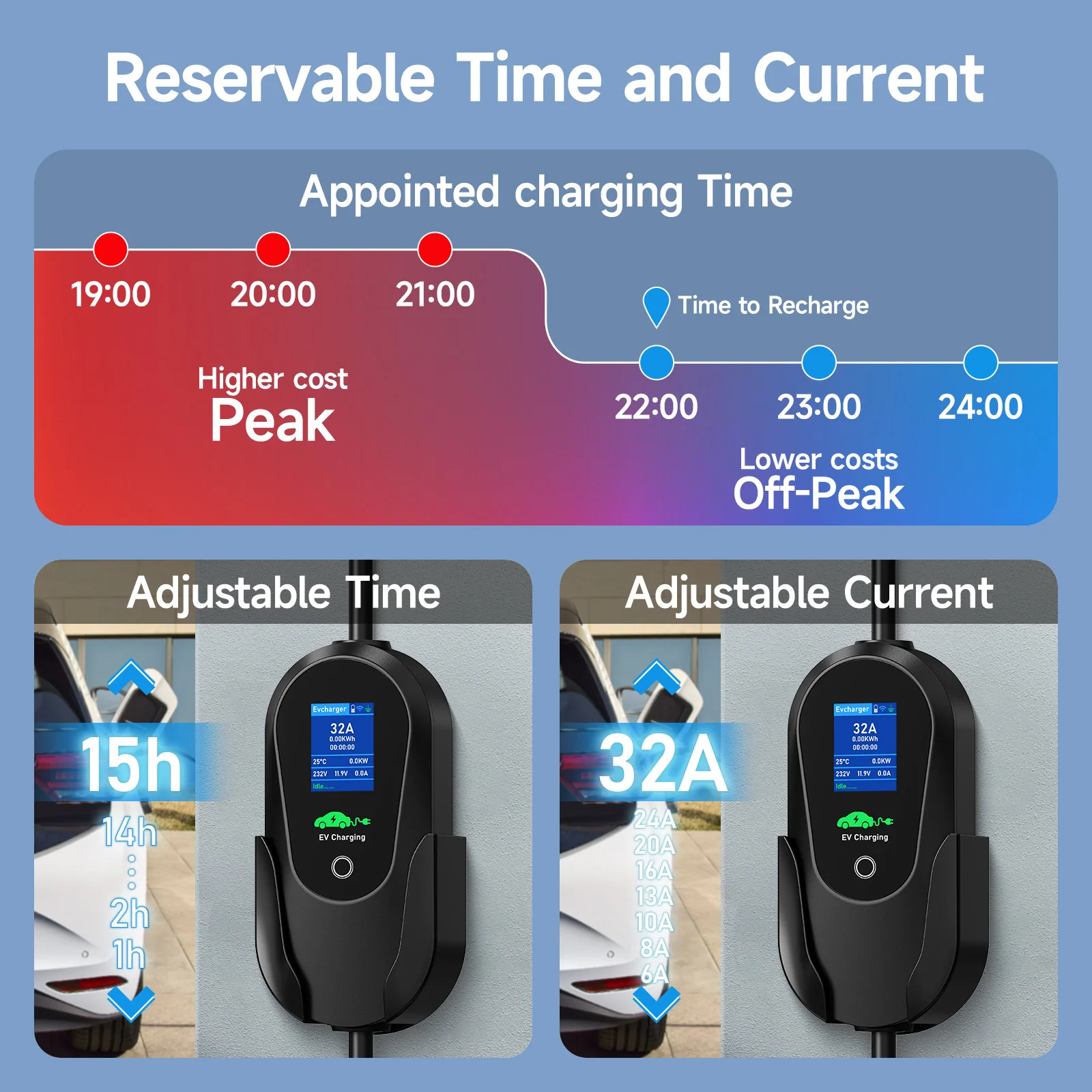 AFYEEV 7.2KW 32A Portable Type2 IEC62196-2 EV chargeur Type1 SAE J1772 chargeur de voiture électrique GBT EVSE câble de chargement WiFi APP