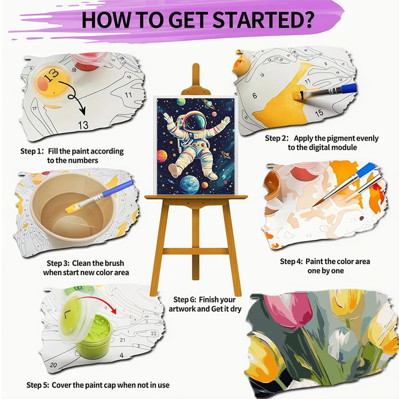 Astronauts floating in space  DIY Acrylic Digital Painting Kit For Beginners Home Wall Decor Frame Not Included