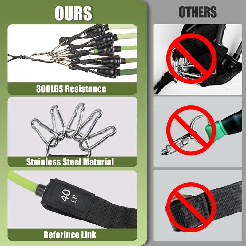 Thumbnail 3 - #6 Trending Resistance Bands Sets Right Now