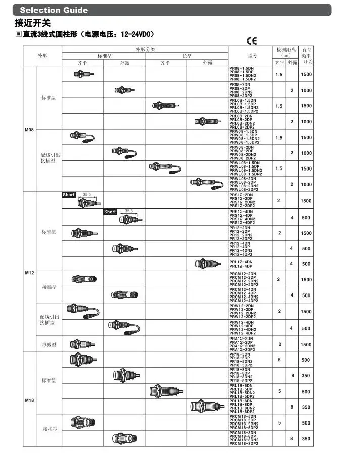 Capteur de proximité PR08-2DN PR08-1.5DN PR12-2DP PR08-1.5DP2
