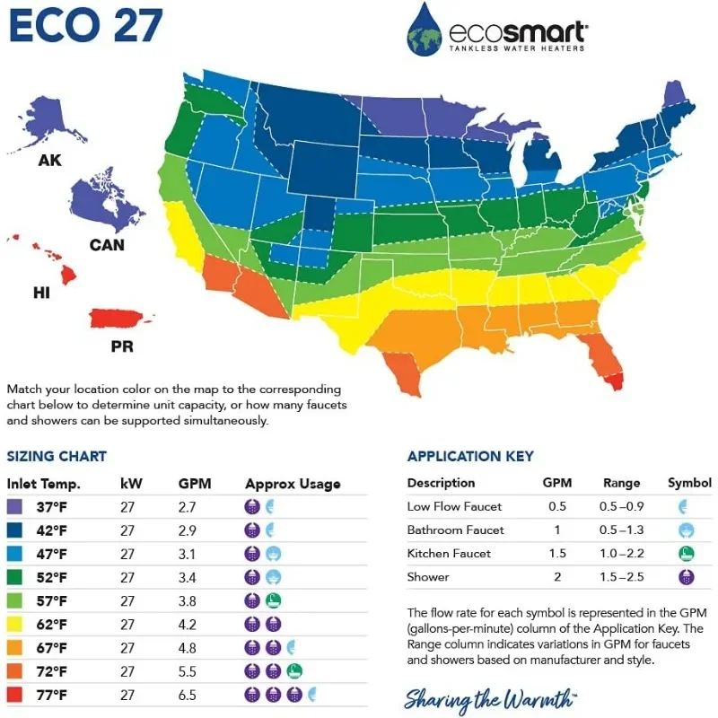 سخان مياه ECO 27 بدون خزان، كهربائي، 27 كيلووات - الكمية 1، 17 × 17 × 3.5