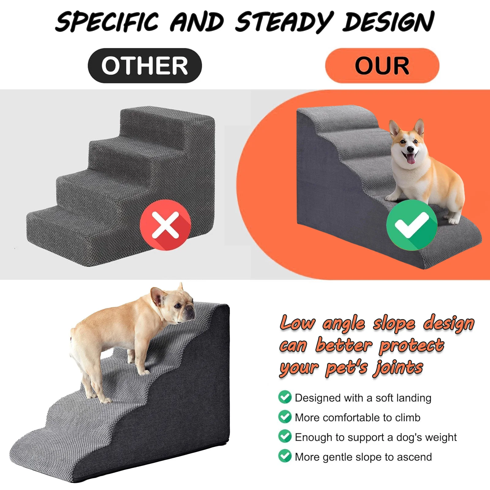 Dog Stairs for High Beds 5-Step Pet Steps for Small Dogs and Cats Curved Pet Stairs for High Bed Climbing Non-Slip Balanced