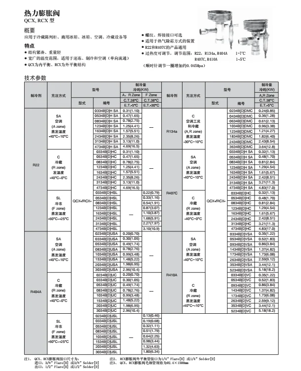 Expansion valve RCX-2434BHSA-RCX3134-DHSA external balance thread welding