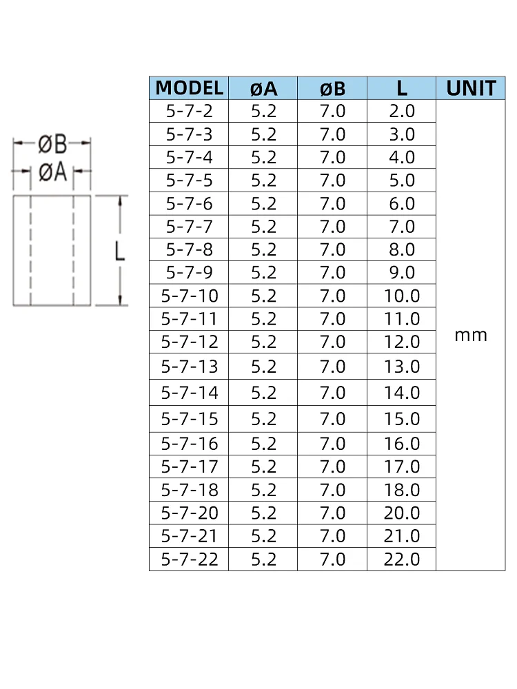 5mm Inner Diameter 7mm Outer Diameter Plastic Insulation Tube round Spacer Column PC Board Spacer Support Electrical Insulation