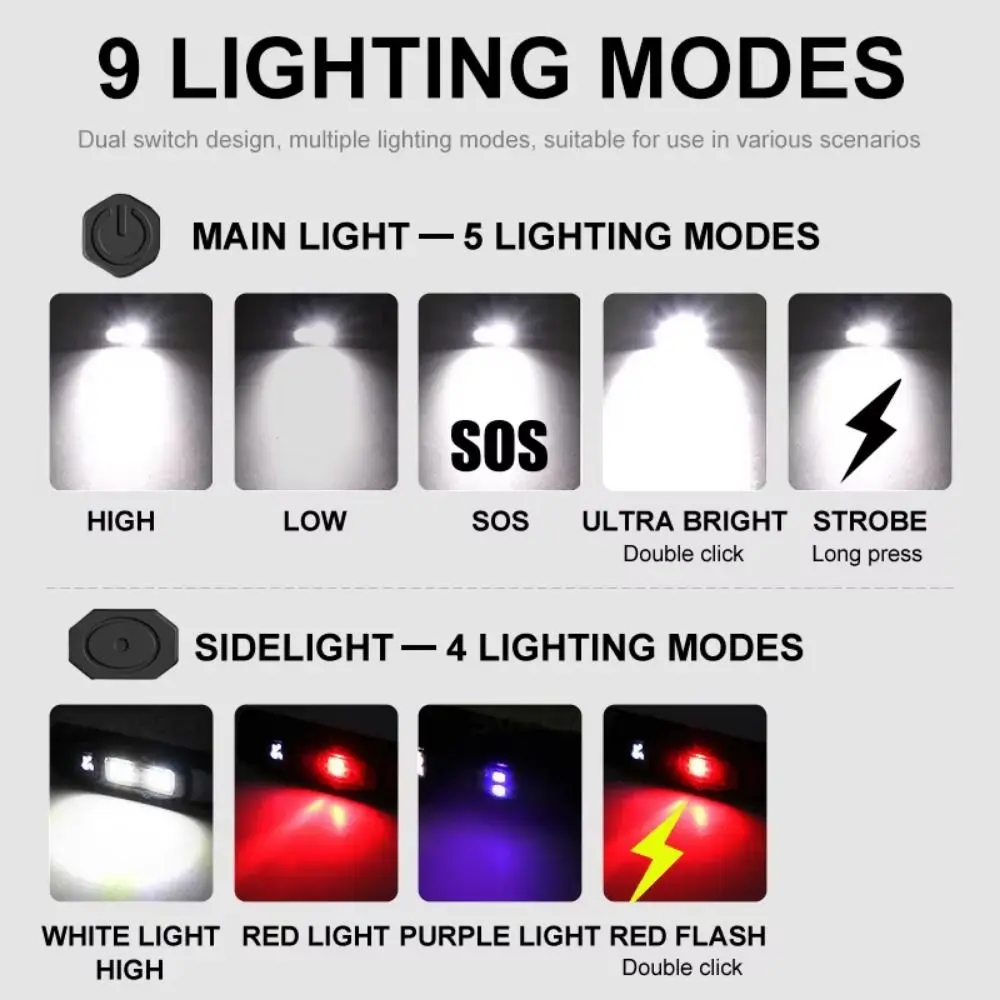 Digital Display LED Ultra-thin Flashlight Portable IPX4 Waterproof Mini Camping Light Rechargeable Double Switch