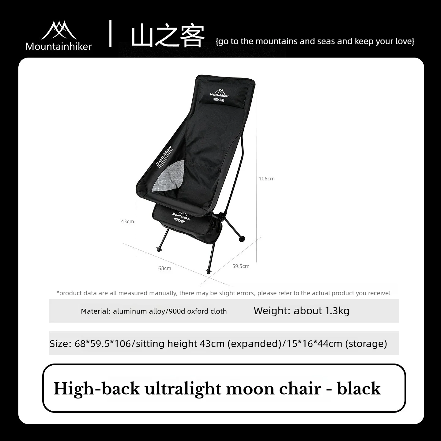 Variant: black