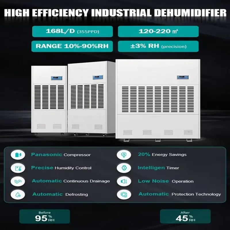 168L Industrial Dehumidifier High Capacity Heavy Duty Machine with Wheels Handle for Whole House Basement Garage Warehouse