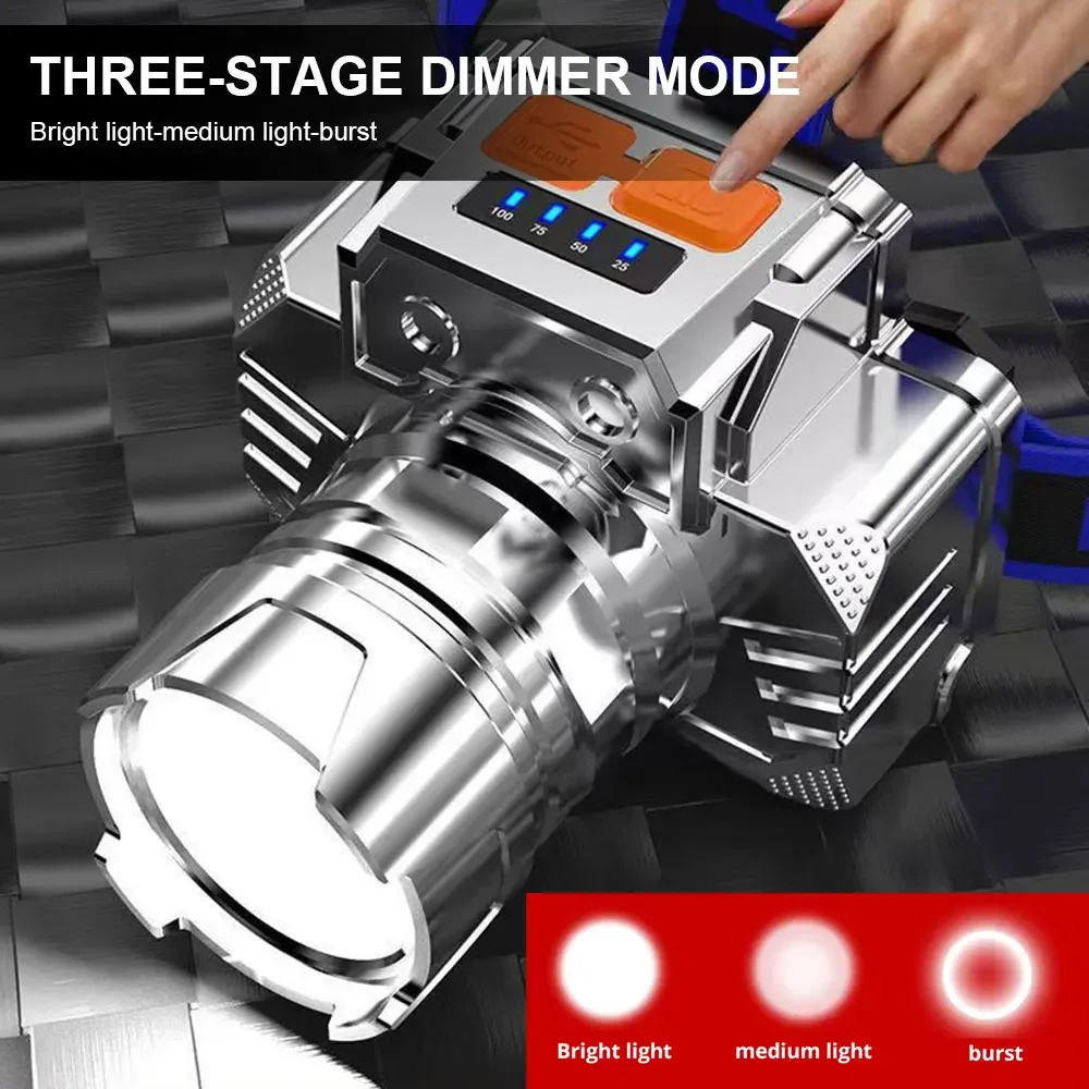 ​​2000 Lumens Rechargeable Headlamp-Super Bright LED Head Torch - Red Light/Strobe-IPX7 Waterproof - Hunting/Fishing Essential​​