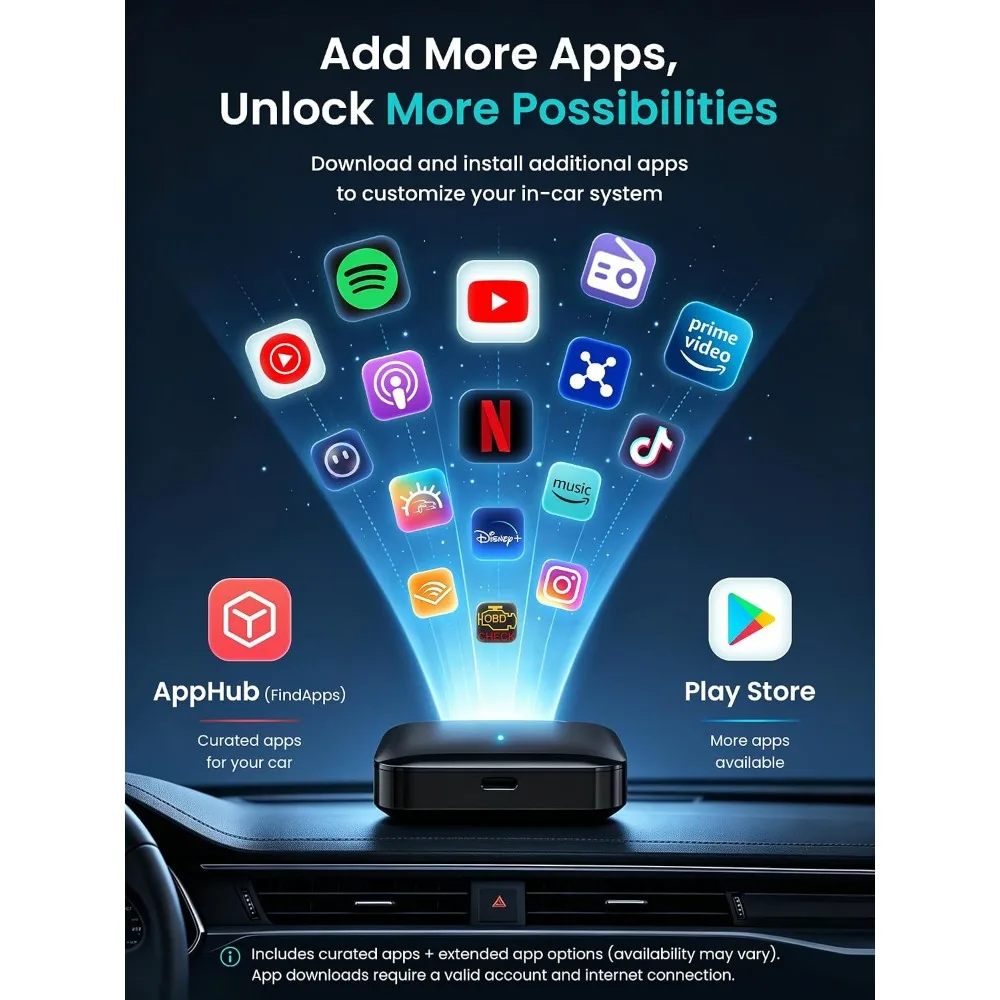 CarPlay/Android Auto Adapter, Netflix/YouTube/TikTok/TF Card, In-Car Entertainment & GPS, Dual Bluetooth view 6