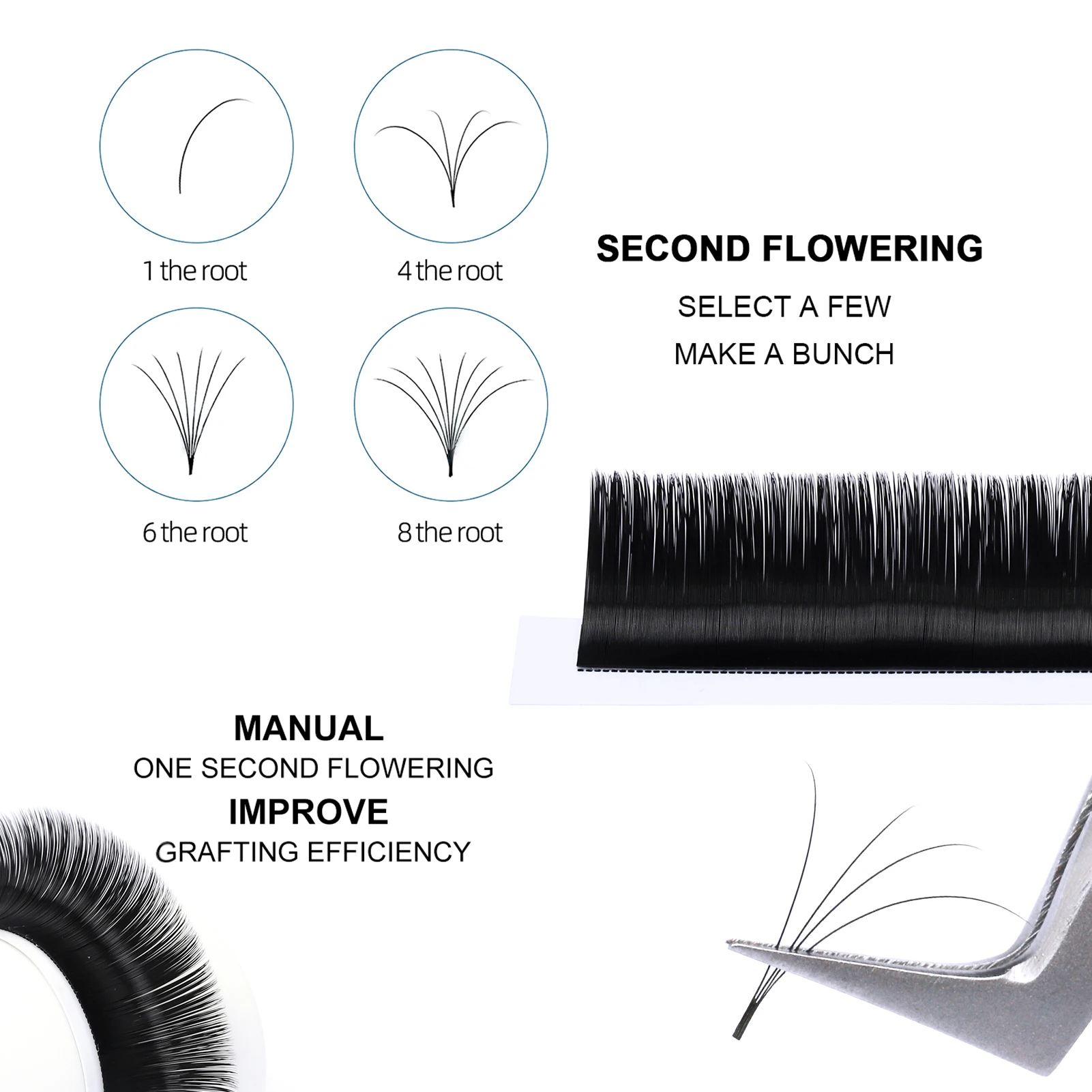 Easy Fanning Bloom Eyelashes C/D/DD Curl Austomatic Flowering Volume Faux Mink 0.07 Thick Natural Eyelash Extension Wendy Lashes