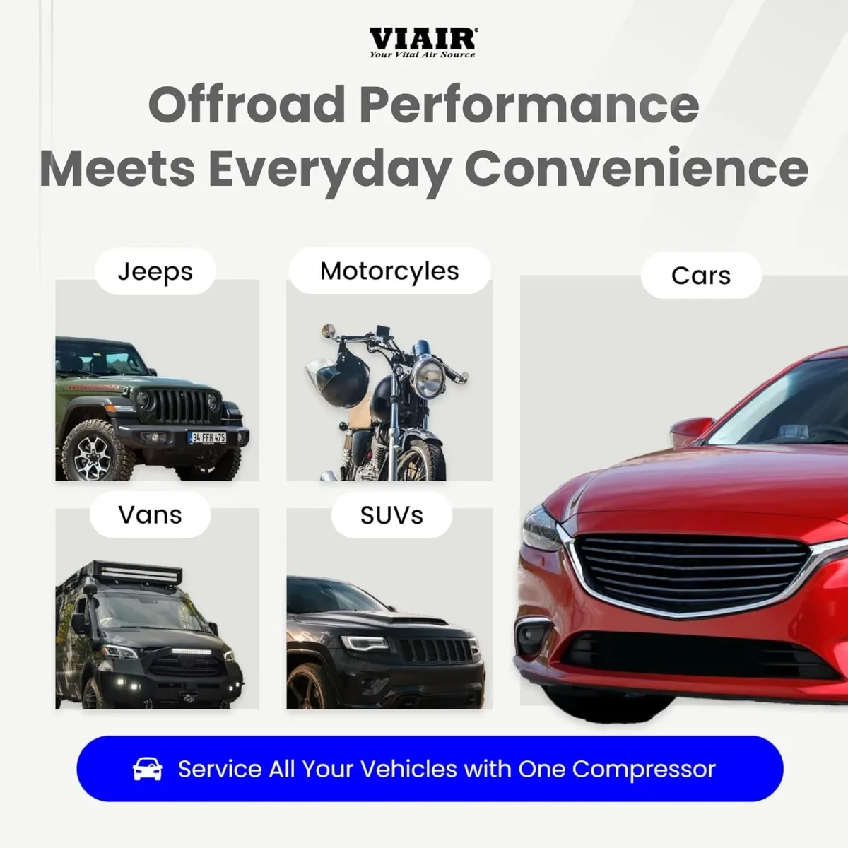 Inflador de neumáticos de alta resistencia de 12 V con apagado automático, compresor de aire portátil para camiones, SUV, vehículos recreativos, equipo de emergencia de aventura todoterreno