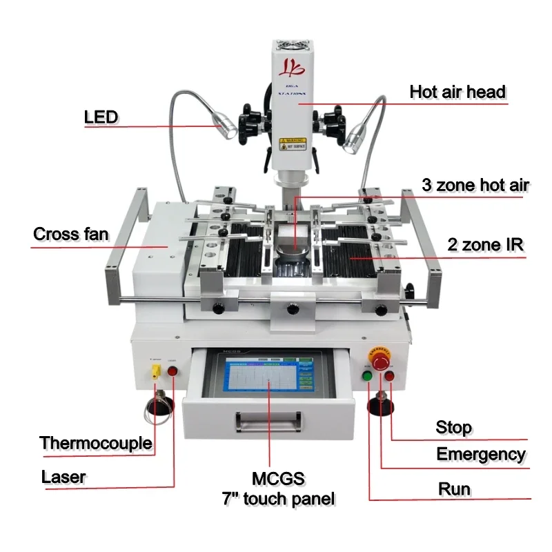 Honton-Machine à sour à air chaud, station expandi, eviran tattili, riunioni carte mere, 3 zone, R490, BGA, R6