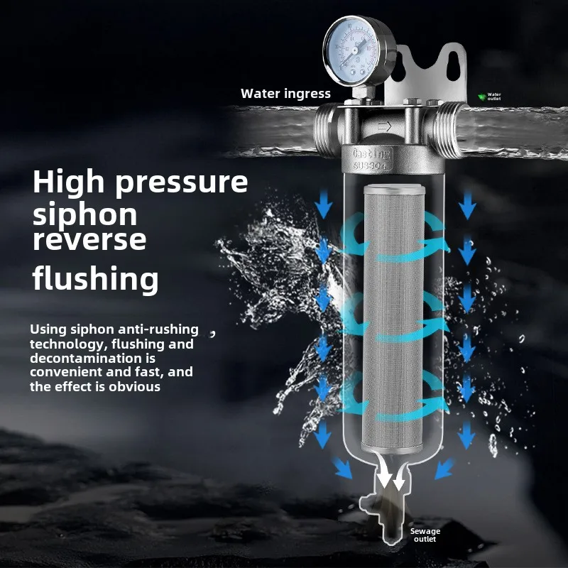 STARWELL Explosion-Proof Commercial Tap Water Pre-Filter Household Water Purifier Stainless Steel Screen Filter Remove Rust Sand