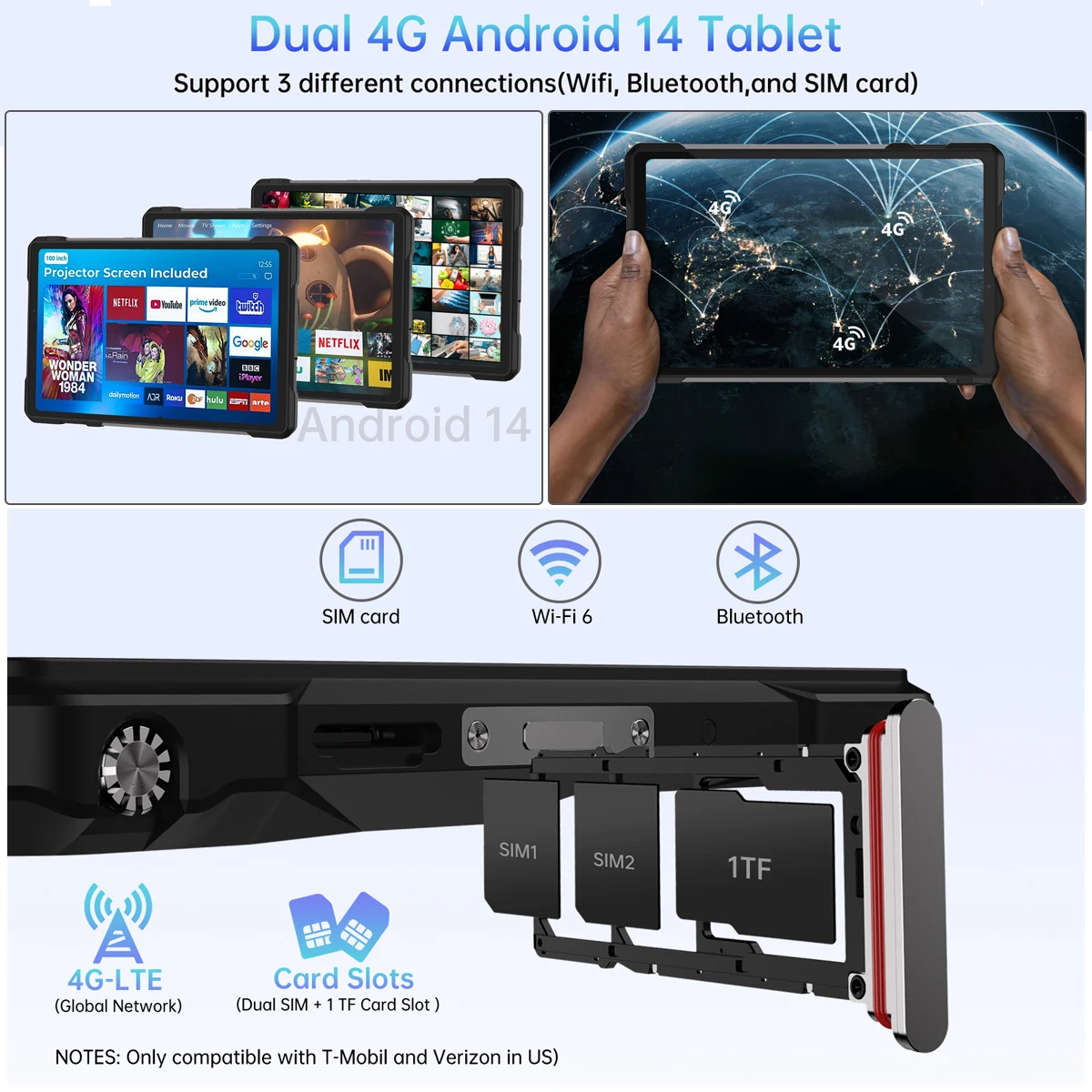 Unihertz 8849 TANK PAD E Rugged Projector Tablet Smartphone 10.95 inch 24GB 512GB 21000mAh 32MP 50MP Camera Android 14 Phone PAD