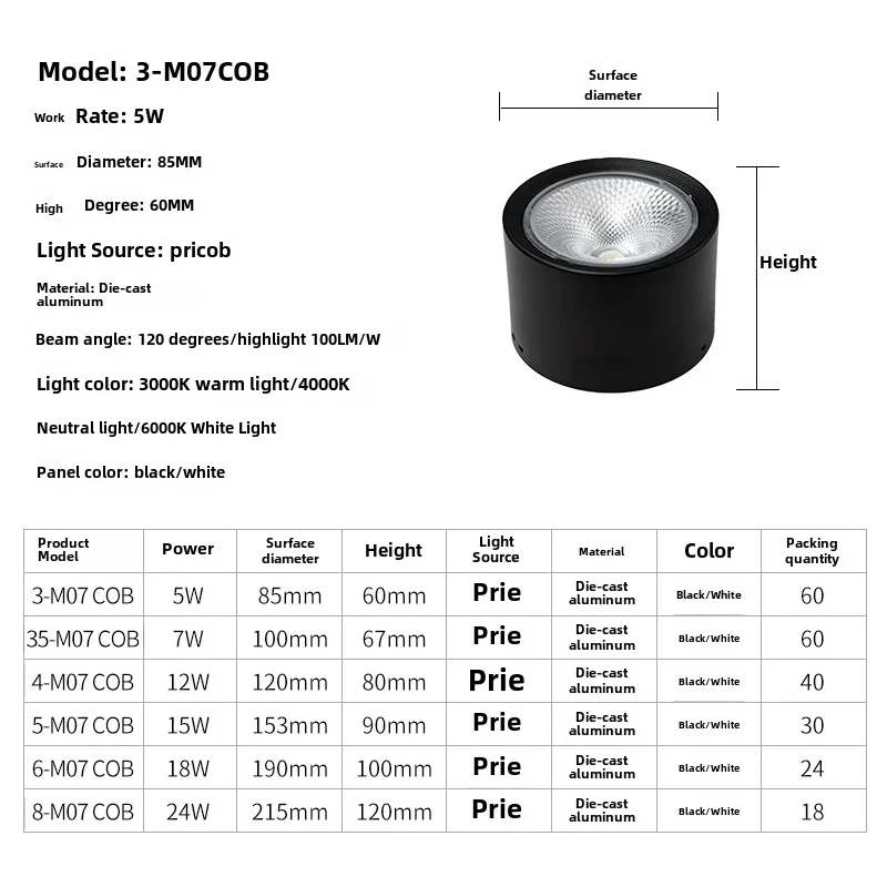 Wysokiej jakości reflektor typu downlight LED COB do montażu powierzchniowego mała lampa sufitowa oświetlenie wewnętrzne super jasne 5W 7W 12W 15W 18W 24W