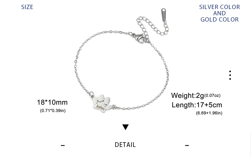 Product detail