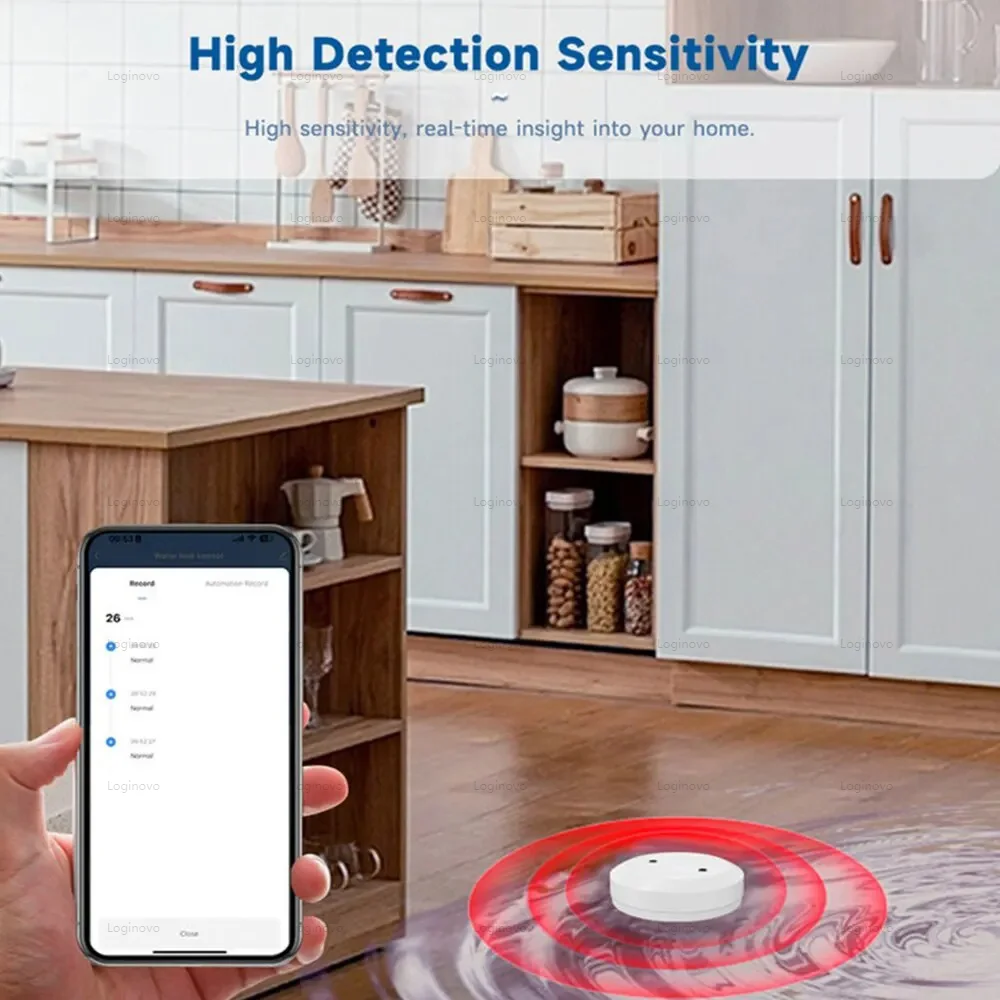 Tuya ZigBee Smart Water Sensor Leak Detector Alarm Flood Leakage Detection Smart Life APP Remote Control Smart Home Security