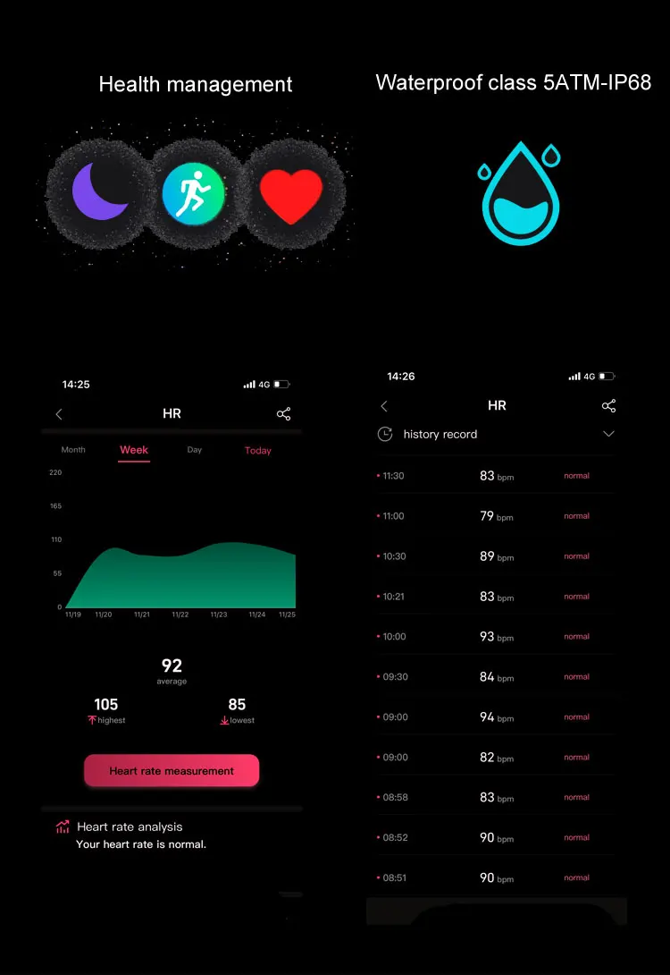 2025 New Smart Ring NFC Heart Rate Blood Pressure Multi-Sport Monitor 5ATM SmartRing Women Men