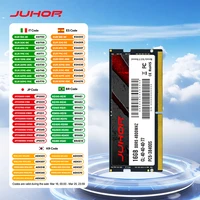 Memoria Ram para portátil JUHOR Sodimm DDR5 de 16GB y 4800MHz