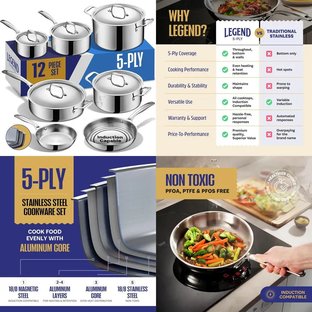 

Легендарный набор посуды из нержавеющей стали | Набор кастрюль и сковородок из 5 слоев, 12 предметов, индукционный, нетоксичный | лучший тяжелый