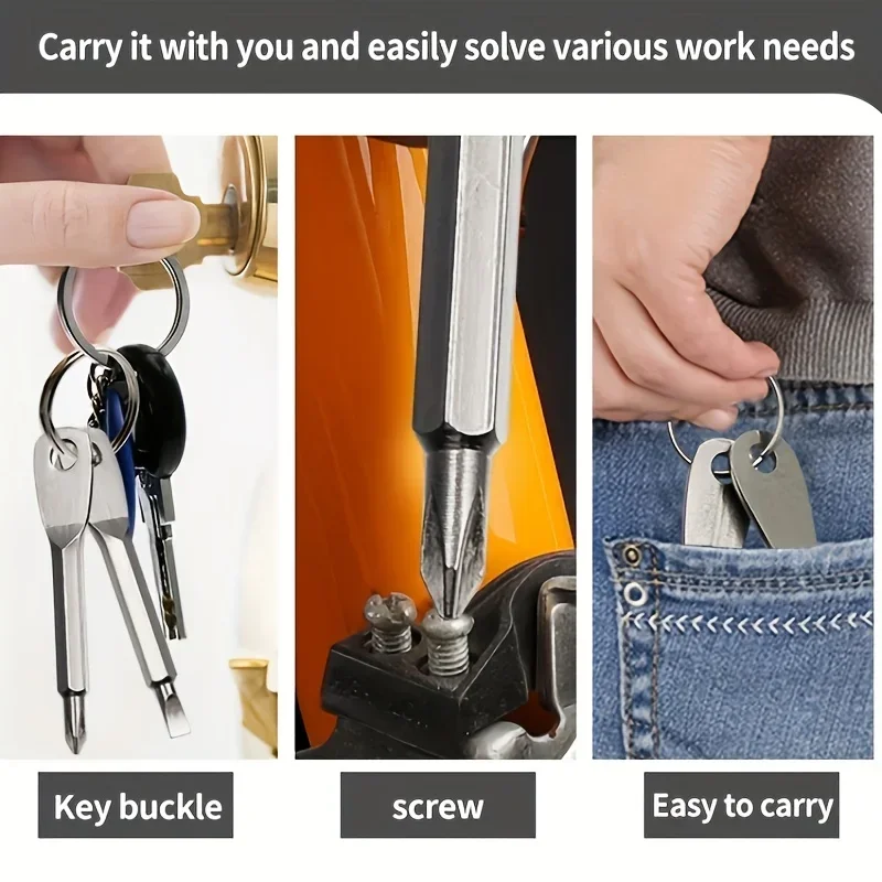 Thumbnail 3 - #58 Latest Tool Keys Offers