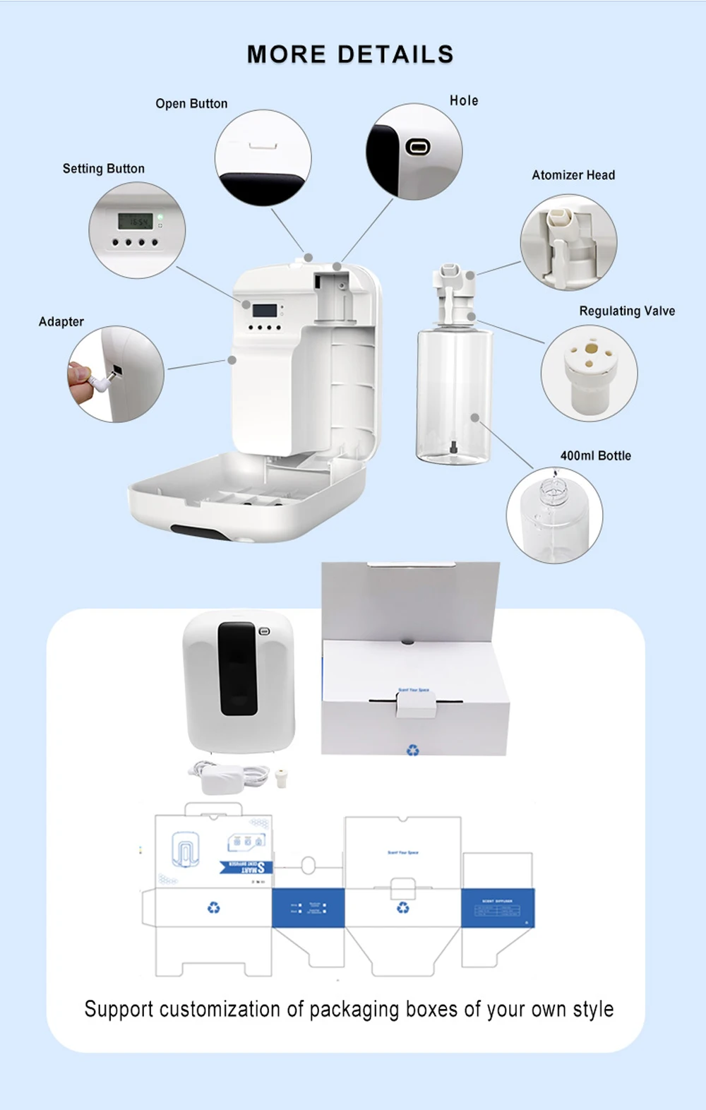 Macchina Profumatore Intelligente Aromadd 2025 - Diffusore 3500 Mq WiFi Per Casa E Hotel - 3