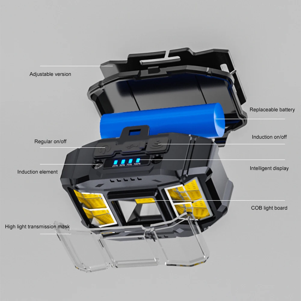 COB LED 強力な光ヘッドライト モーションセンサー 強力なヘッドライトトーチ USB 充電キャンプヘッドライト 屋外夜釣り用