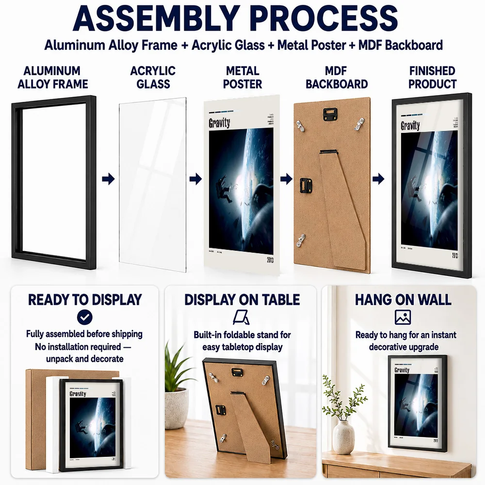 Gravity Movie Framed Aluminum Metal Poster Customized Screen Tribute Wall Art Ideal For Entertainment Lounge Or Story Lovers