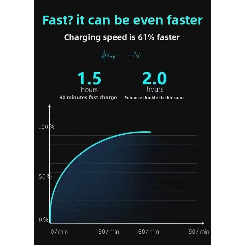 Batterie iPhone pour IPhoneX/12/11Pro /X8P6/6s/6sp/7plus Xr/xs, batterie de remplacement originale avec outils