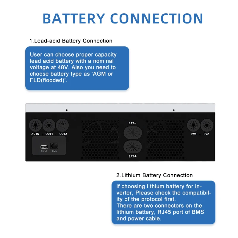 Anern 12KW Inverter 48V 220V Dual PV Input Dual AC Output MPPT 160A Solar Hybrid Inverters For Lithium and Lead-acid BMS