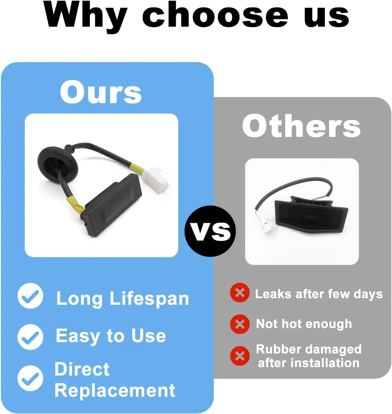 5/3/2/1 قطعة غطاء صندوق السيارة الخلفي قفل التمهيد الإصدار مقبض التبديل الباب الخلفي فتح زر لكيا ريو برايد 2012-2017Hyundai 812601W220