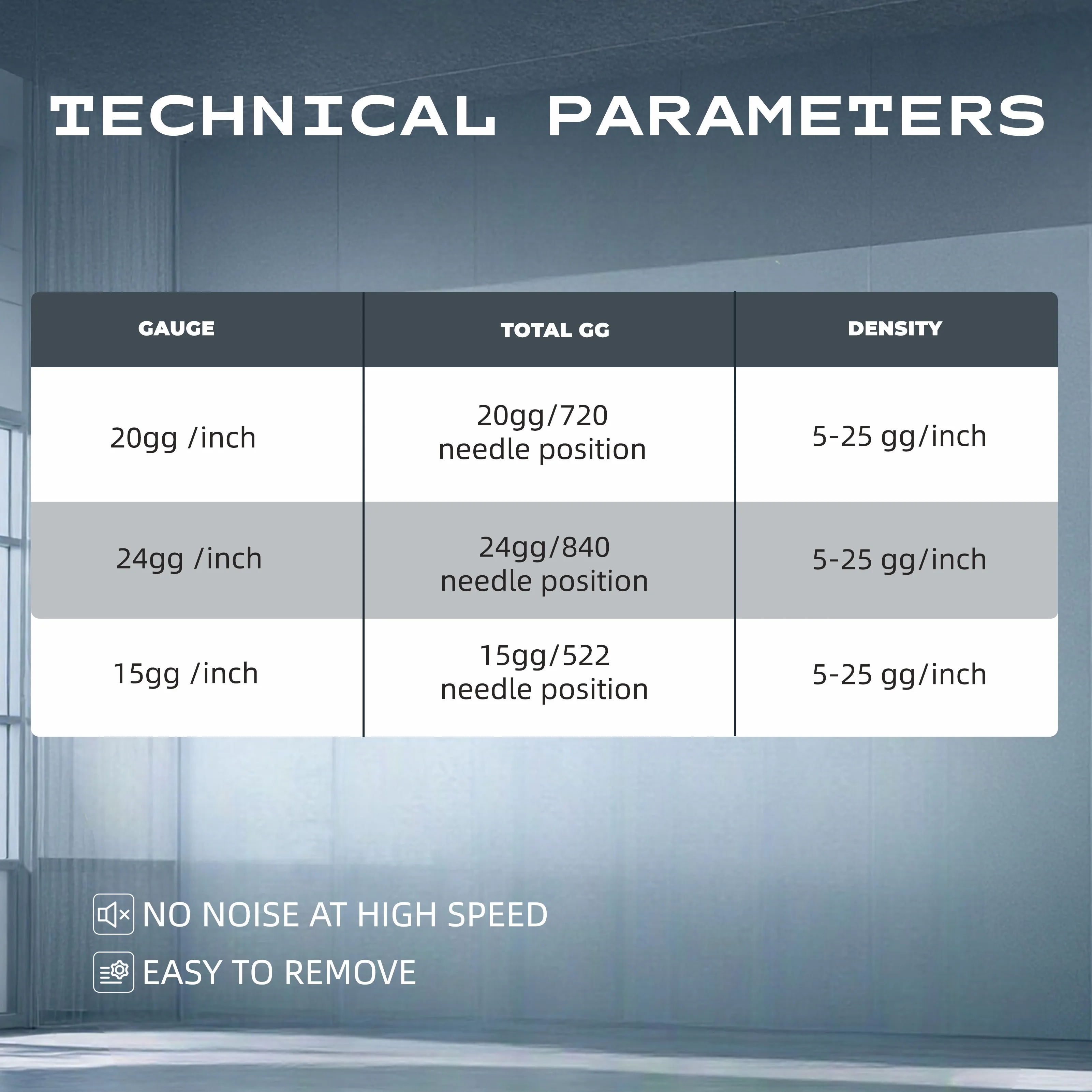 Macchina per maglieria all'uncinetto ad azionamento intelligente per tessuti stretti industriali ad alta velocità ad alta velocità per tessuti
