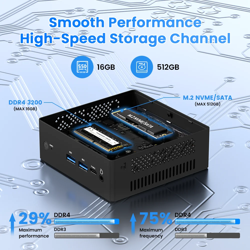 TexHoo Mini PC Pro Gamer Настольный ПК Intel Alder Lake-N95 DDR4 8 ГБ 256 ГБ 16 ГБ 500 ГБ SSD 2,4G и 5G Dual Wi-Fi BT5.2 1000M LAN NVME