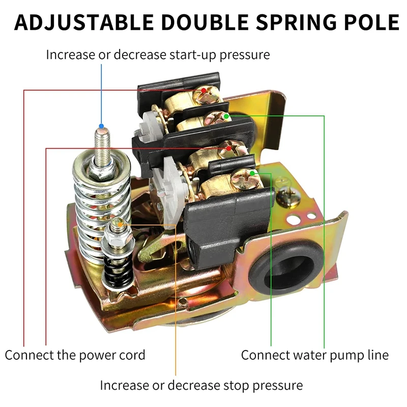 Pessure Switch For Well Pump, 40-60Psi Water Pressure Switch Adjustable Differential, 1/4 Inch Female NPT Water Pressure