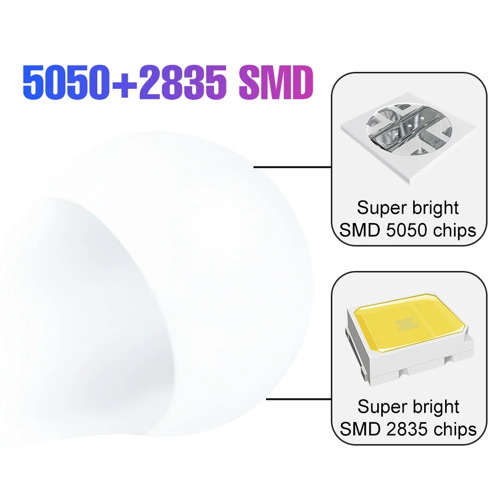 25W RGB LED Bulb E27/E26 Ceiling Lamp Remote Control Color Changing Atmosphere Light Dimmable 110/220V For Home Party Decoration