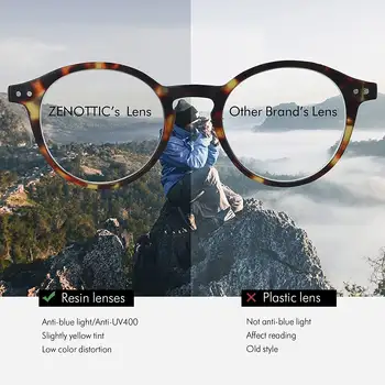 8 最佳銷售 無度數眼鏡 - №5