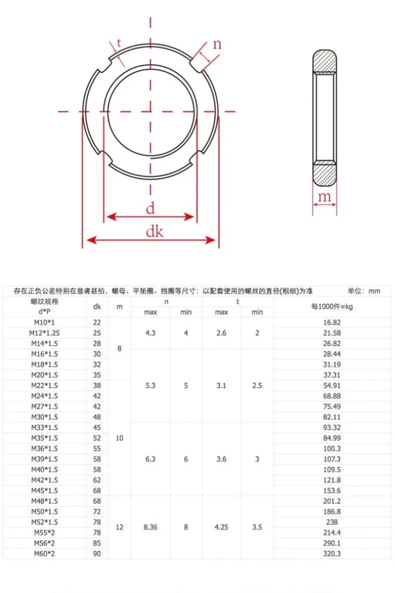 M16 M18 M20 M22 M24 M25 M27 M30~M60 GB812 Carbon Steel Left Thread Slotted Round Nut Four Slot Nuts Round Precision Locknut