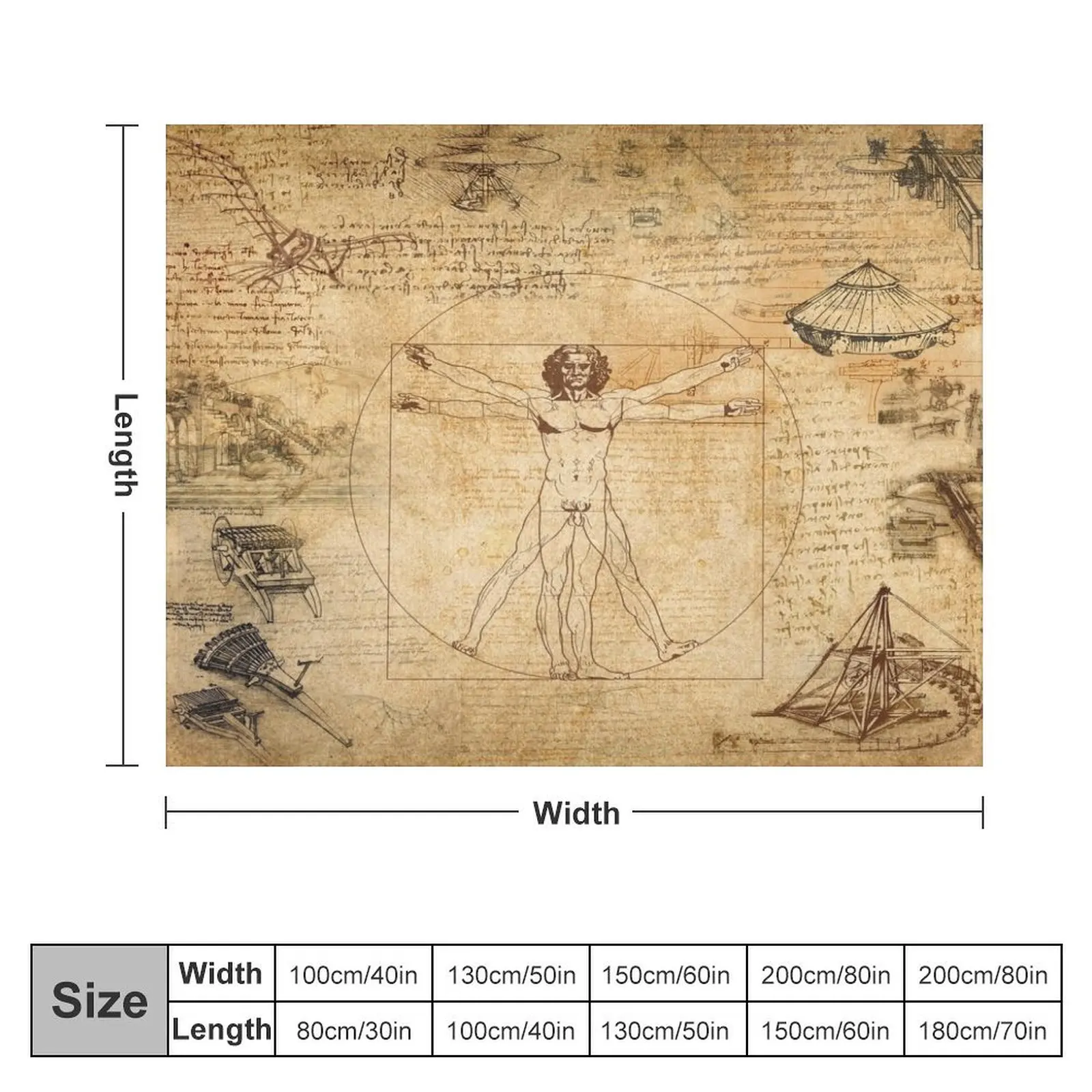 Leonardo da Vinci The Vitruvian Man (edited) Throw Blanket Polar Vintage Moving Beach Blankets