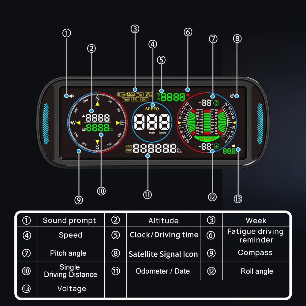 Thumbnail 4 - #65 Best Altimeters to Buy In 2026