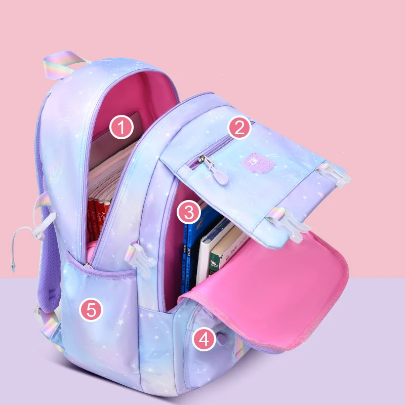 Girls kawaii Primary School Bag For Kids Gradient Orthopedic Waterproof Backpacks Children 1-5 Grade Large Capacity Space Bag