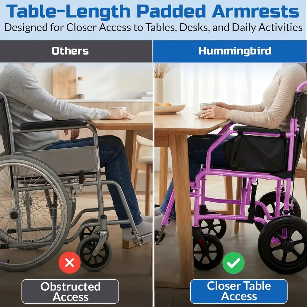 ingbird™ Ultra-Lightweight oldable Transport Wheelchair, Handbrakes,12-Inch Rear Wheels, Extra-Wide Seat. Convenient Table-Lengt view 5