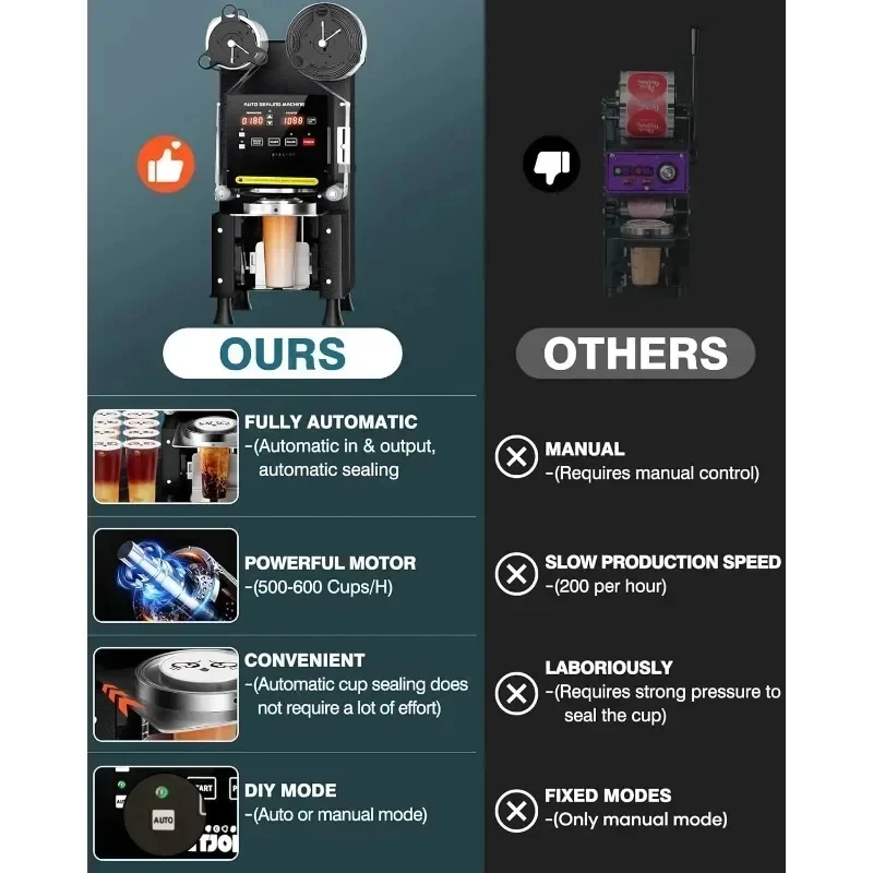 Voll automatische Becher versiegelung maschine elektrische Becher versiegelung maschine Beutel versiegelung